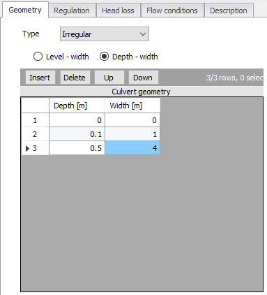 Culverts_GeometryIrregular.png