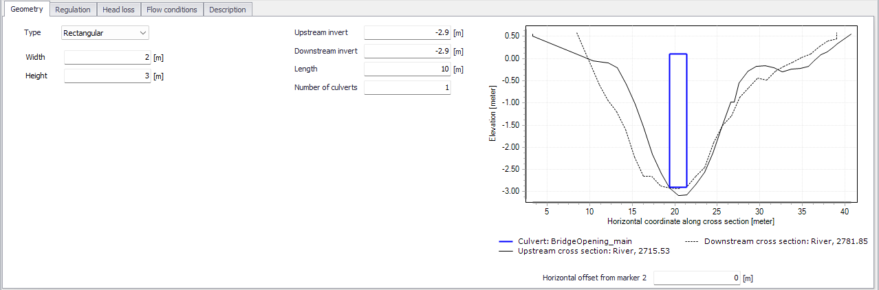 Culverts_GeometryTab.png