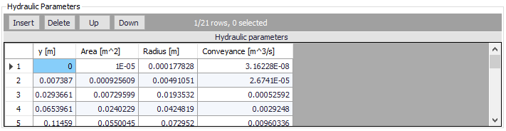 Culverts_HydraulicParameters.png