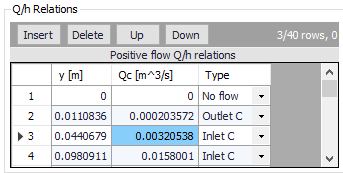 Culverts_QyTable.png