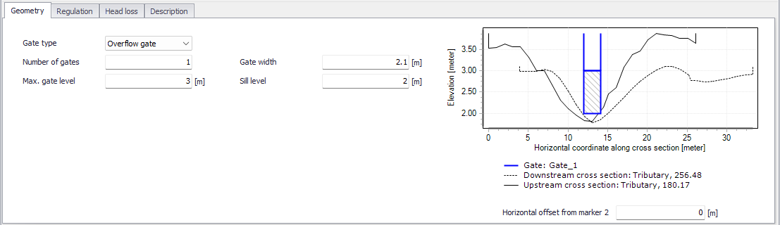 Gates_Geometry.png