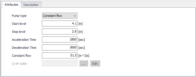 Pumps_Attributes.png