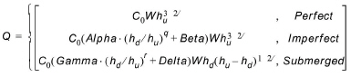 RiverNetwork_HydrModel00080.jpg