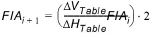RiverNetwork_HydrModel00107.jpg