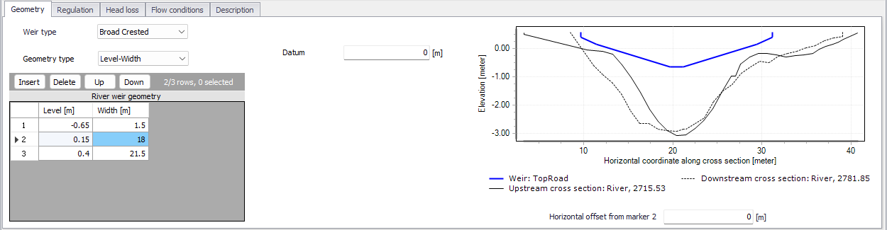 Weirs_Geometry.png