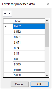 XSections_LevelsProcessedData.png