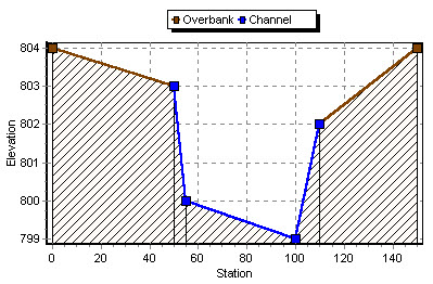 ExTransect.jpg