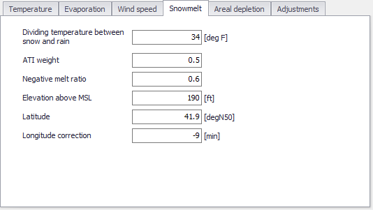 SWMM_ClimatologySnowmelt.png