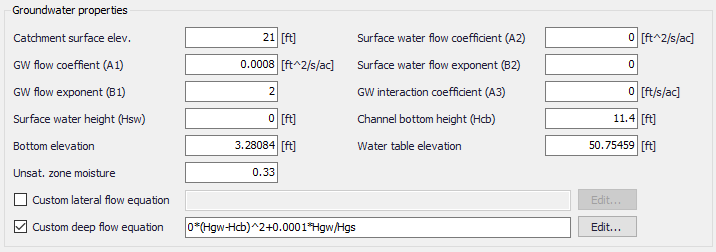 SWMM_GroundwaterProperties.png