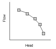 Pump_Type3.jpg