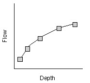 Pump_Type4.jpg