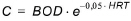 WaterQualityGUI_SWMM00016.jpg