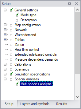 AccessMultiSpeciesAnalysis.png