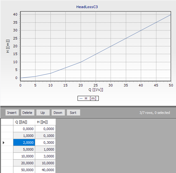 LossGPVCurve.PNG