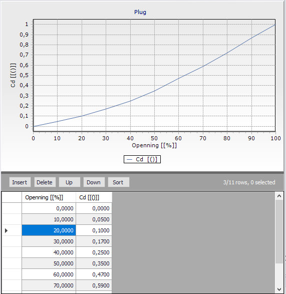 PlugTCVCurve.PNG