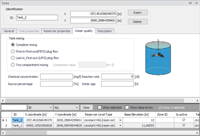 TheWaterQualityParametersTanks.png