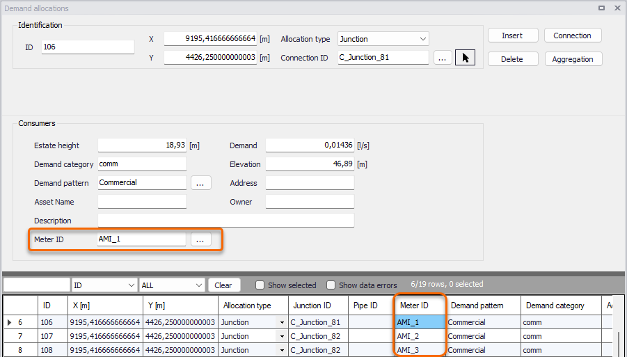 Definition of AMI IDs in the Demand Allocations editor