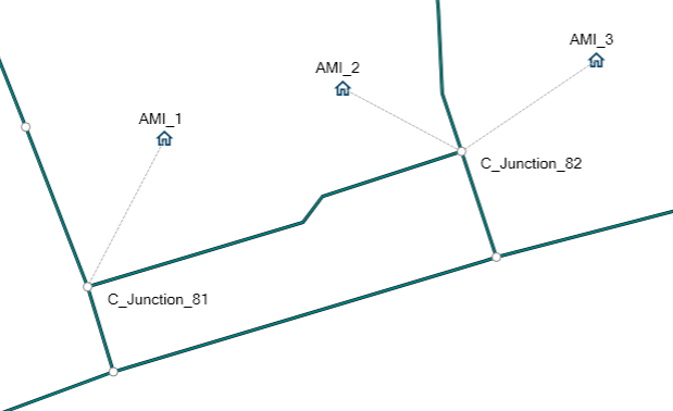 Map showing the example AMI setup