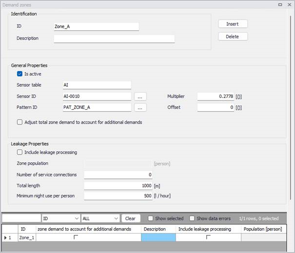 Example_DemandZonesInput.png
