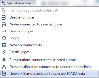 NetworkItems2SCADAdata.png
