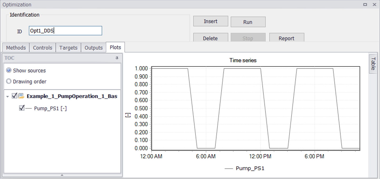 OptimizationPlots.png