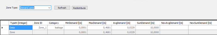 Statistics_and_distribution.PNG