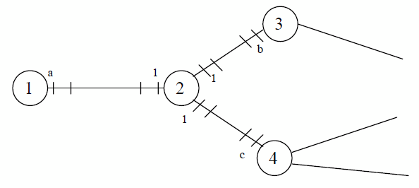 PartOfLoopedPipeNetwork.gif