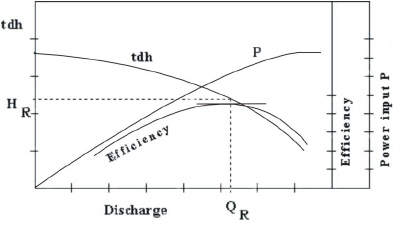 Q-H_Curve_11.jpg