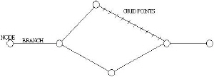 definition_layout.jpg